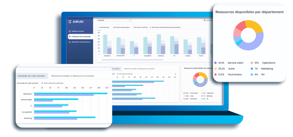 Airudi, optimiser ses ressources humaines avec l'IA