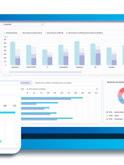 Airudi, optimiser ses ressources humaines avec l'IA