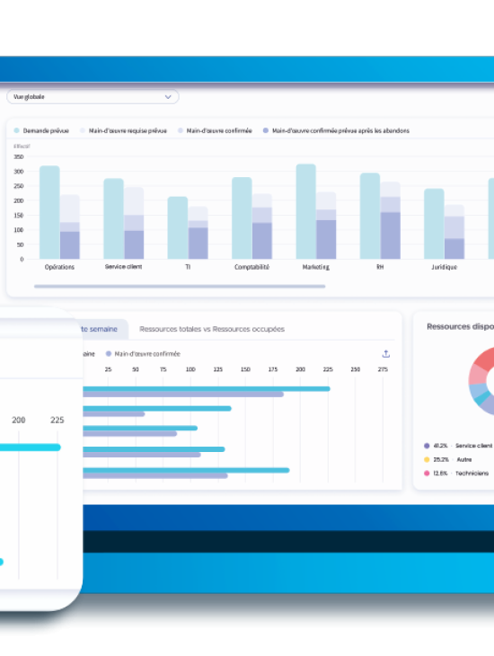 Airudi, optimiser ses ressources humaines avec l'IA
