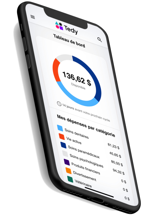 Tedy - avantages sociaux