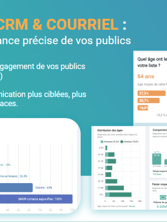 repertoire MTLAB - Antoine Guceski